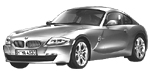 BMW E86 U2344 Fault Code